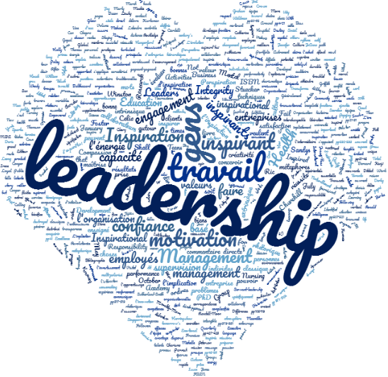 Inspirant, vous avez dit inspirant…